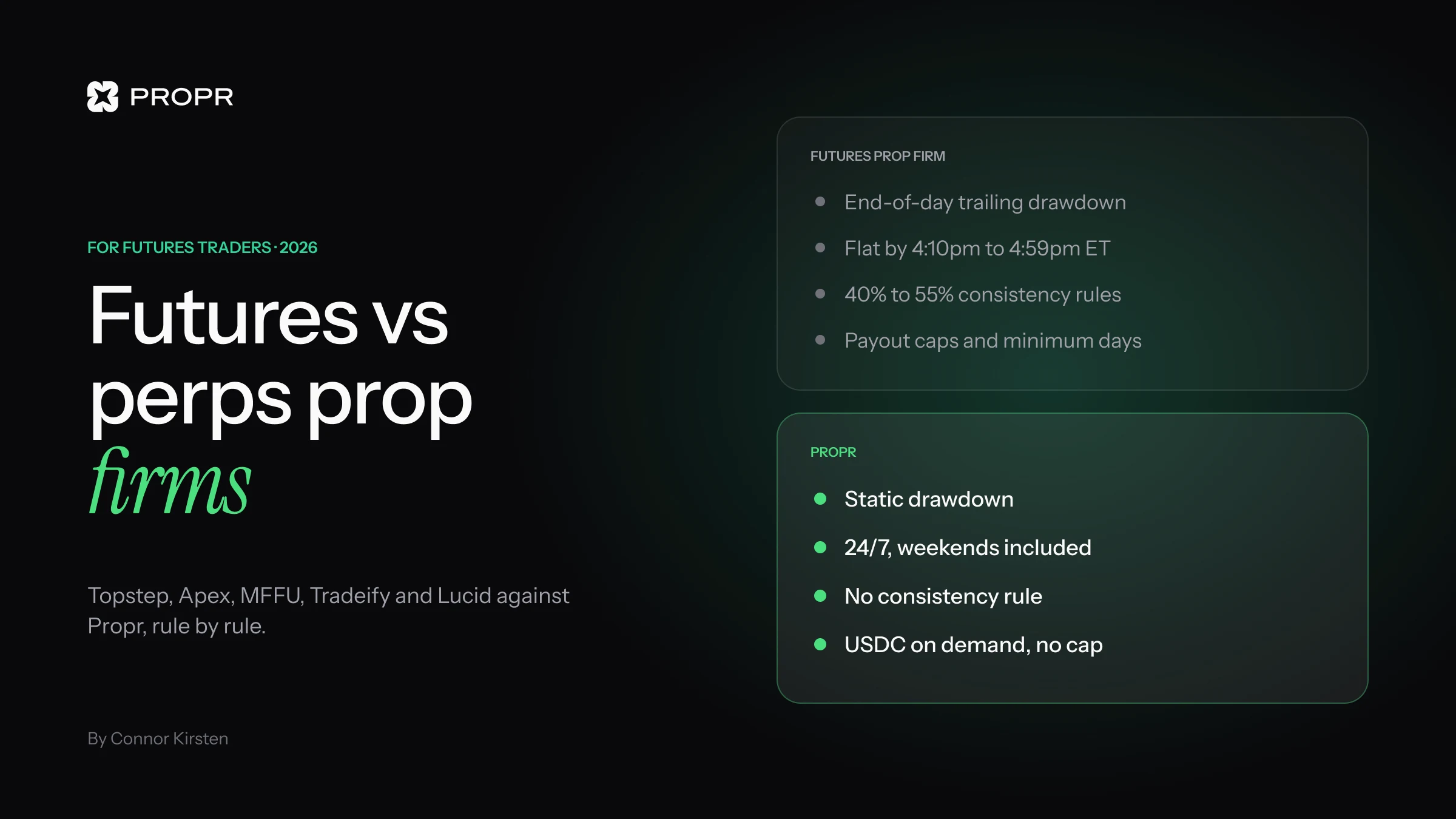 Futures prop firm vs perps prop firm: what changes when you switch